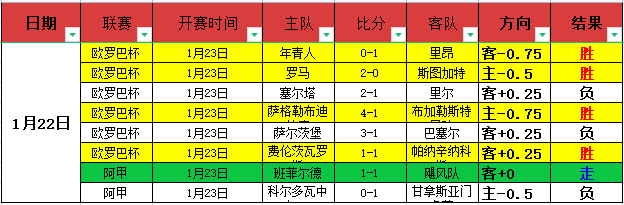 老特拉福德,荣耀瞬间,马奎尔社交,MK体育,MK体育app,MK体育官网,MK体育下载,MK体育入口