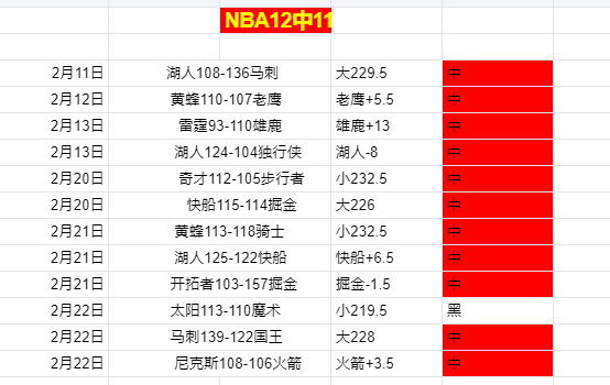 周日,英超赛事分,富勒姆对决,MK体育,MK体育app,MK体育官网,MK体育下载,MK体育入口