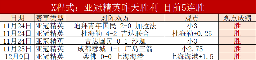 尼克斯主场,对决西部强,连胜,MK体育,MK体育app,MK体育官网,MK体育下载,MK体育入口