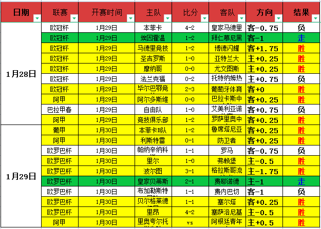 哈登单挑遗,憾失三分加,失误,MK体育,MK体育app,MK体育官网,MK体育下载,MK体育入口