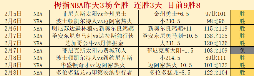 年皇马国家,德比越位现,象加剧,MK体育,MK体育app,MK体育官网,MK体育下载,MK体育入口