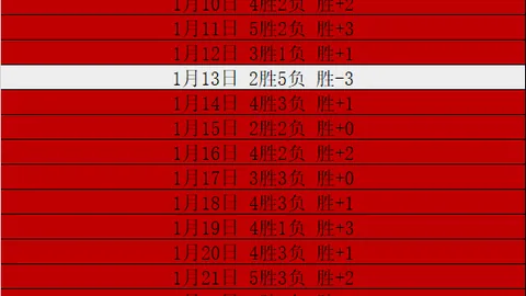 2025年2月18日凌晨2点53分10秒