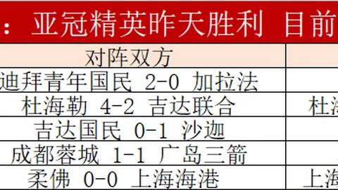 尼克斯主场对决西部强队，连胜9期大乐透专家质合分析推荐前区十