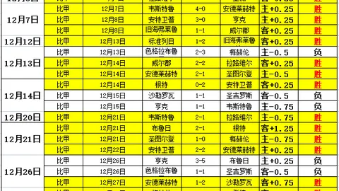 赵继伟分享：郭导指导中场积极进攻秘诀