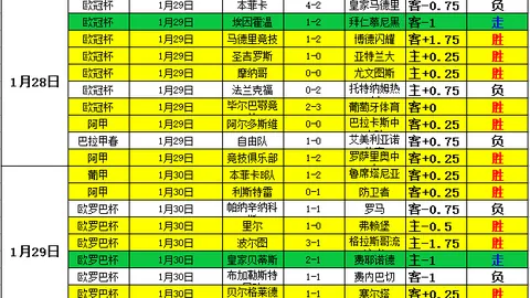 哈登单挑遗憾失三分加失误，泰伦卢场边显无奈神情
