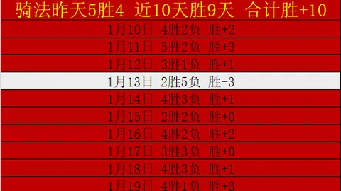 大乐透期号专家推荐质合分析：前区十码解析及信心解读